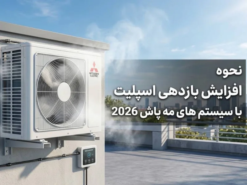 چرا یونیت خارجی اسپلیت داغ می‌شود؟
